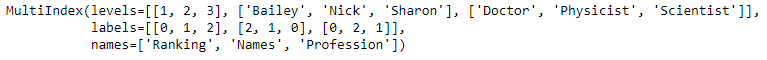 add names to multiindex pandas