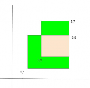 how to calculate overlapping area of two rectangles