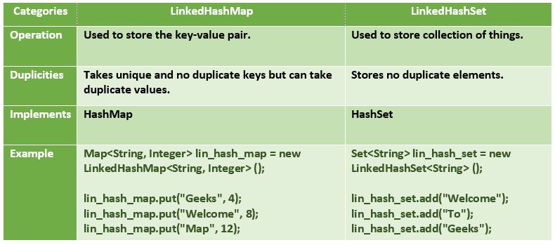 w3schools java for loop