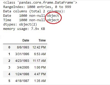 Python timestamp to datetime utc