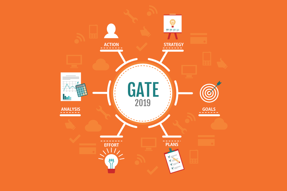 GATE Decompiled