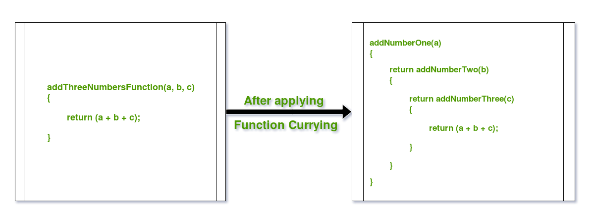 linked list stack java questions csci quiz linked list stack java questions csci quiz