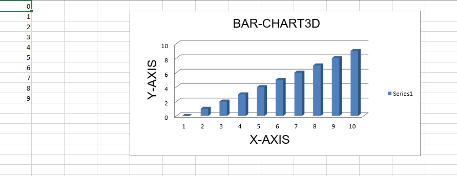 python-plotting-charts-in-excel-sheet-using-openpyxl-module-set-1-geeksforgeeks