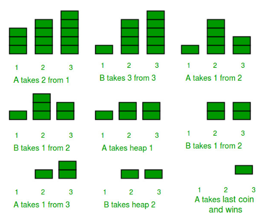 game of nim in java